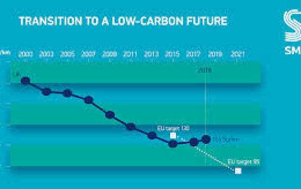 <p>EMISSIONS TESTING</p>